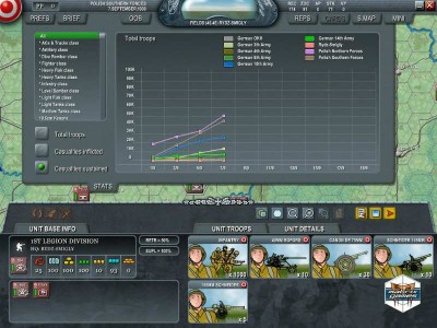 третий скриншот из Decisive Campaigns: The Blitzkrieg from Warsaw to Paris