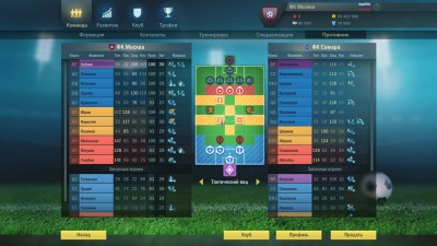четвертый скриншот из Football, Tactics & Glory