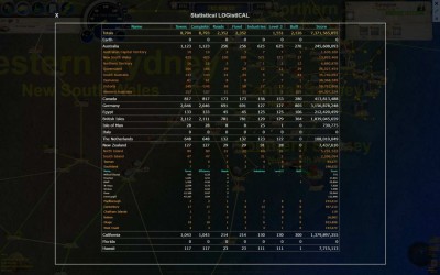 первый скриншот из LOGistICAL: British Isles