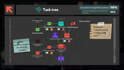 третий скриншот из while True: learn()