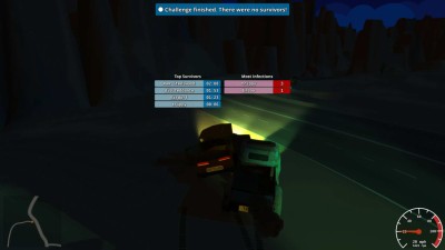первый скриншот из ForeveRacers
