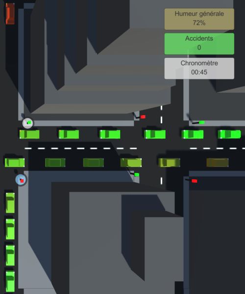 Mini Trafic