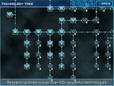 первый скриншот из Star Traders 4X Empires