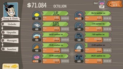 второй скриншот из AdVenture Capitalist