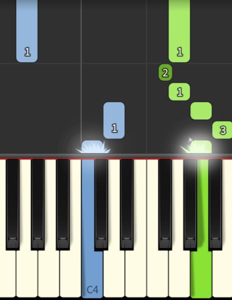 Synthesia Synthesia