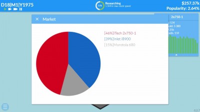 первый скриншот из Hardware Tycoon