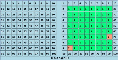 второй скриншот из Умножение V5 (графический выбор ответов)