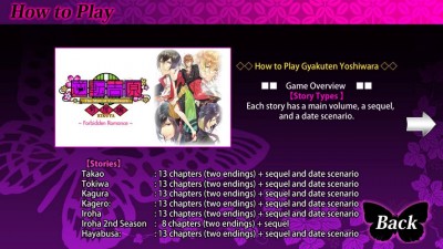 второй скриншот из The Men of Yoshiwara: Kikuya