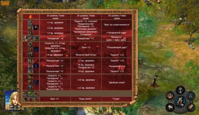 четвертый скриншот из Heroes of Might and Magic V: Epic War Age