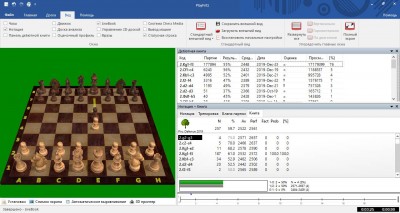 второй скриншот из Pirc Defense Powerbook 2019