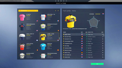 второй скриншот из Pro Cycling Manager 2021