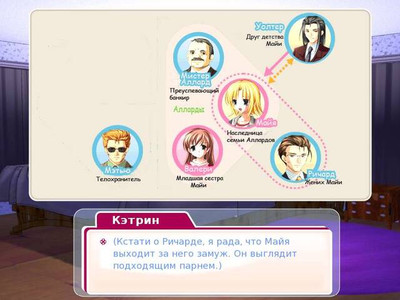 третий скриншот из Похищенное кольцо с бриллиантом