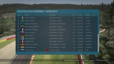 третий скриншот из F1 2012