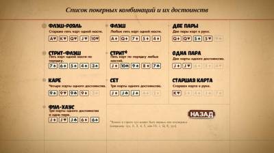 третий скриншот из Poker Night 2