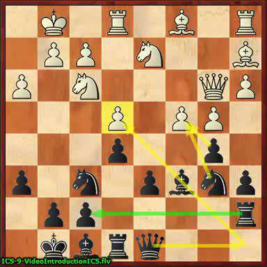 International Chess School ICS Grandmaster Package GM Pack Month 1-3 / International Chess School ICS Уроки Гроссмейстера 1-3 месяц обучения