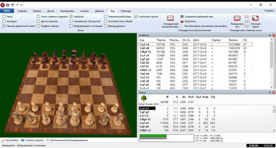 первый скриншот из Sicilian Paulsen Powerbook 2016