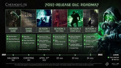 первый скриншот из Chernobylite: Enhanced Edition