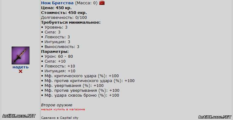 Anti BK / Анти БК