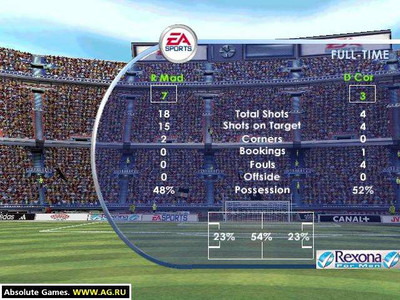 третий скриншот из Сборник FIFA 01 + NBA 2001 + NHL 2001