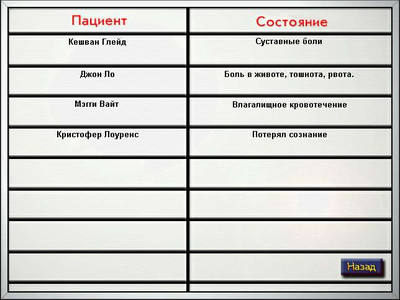 второй скриншот из Emergency Room: Code Red. / Скорая помощь 3