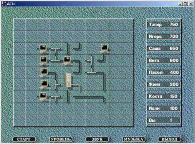 IT95