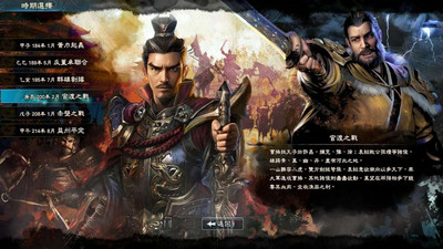 второй скриншот из Heroes of the Three Kingdoms 8
