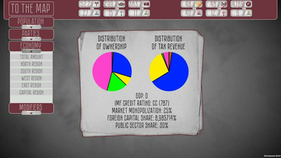 первый скриншот из Collapse: A Political Simulator