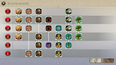 первый скриншот из The Heroic Legend Of Eagarlnia
