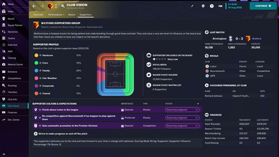 третий скриншот из Football Manager 2023