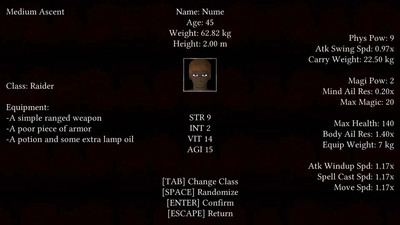 первый скриншот из Dungeons Of Rhamdon 2