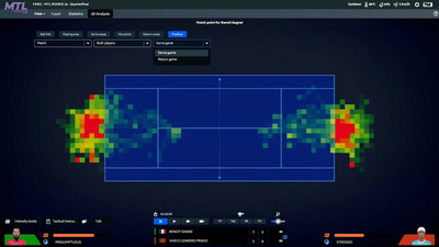второй скриншот из Tennis Manager 2023