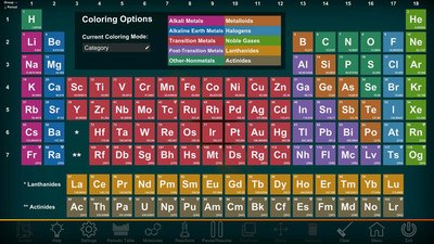 второй скриншот из Project Chemistry