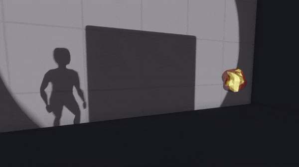 On the Shadows