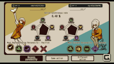 первый скриншот из Refind Self: The Personality Test Game