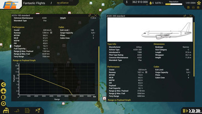 второй скриншот из The Airline Project - Next Gen