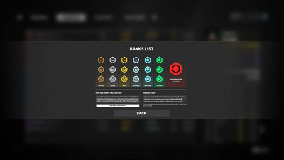 первый скриншот из Aimbeast