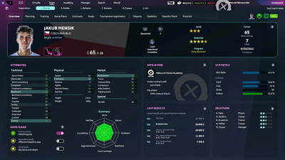 второй скриншот из Tennis Manager 2024