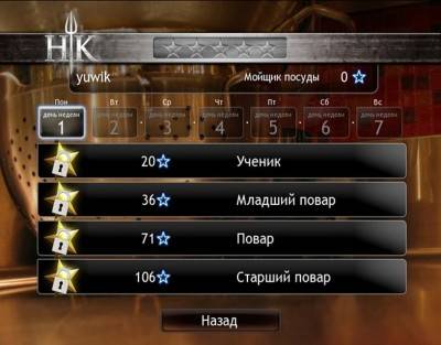 первый скриншот из Hell's Kitchen
