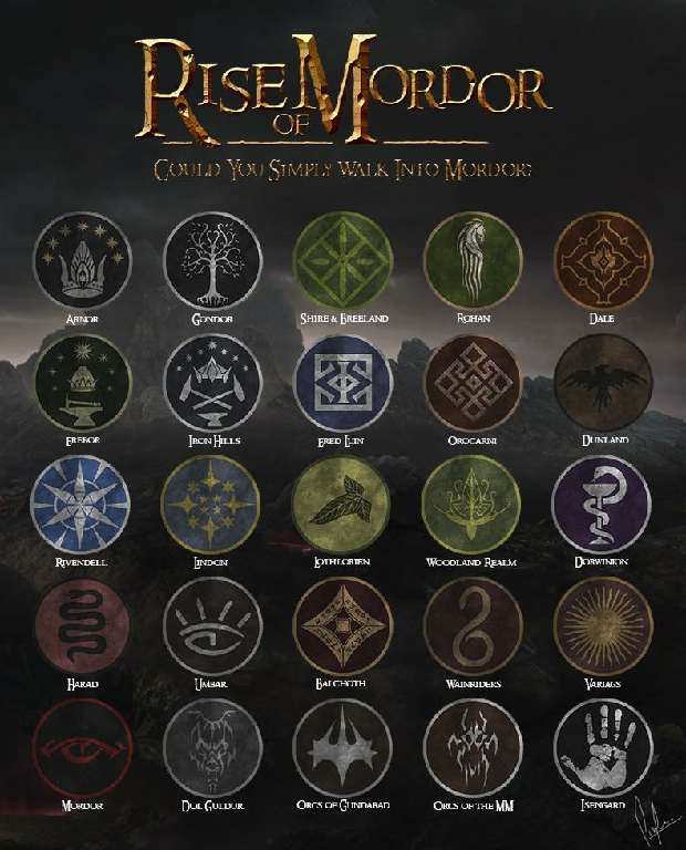 Lord of the Rings Total War Lord of the Rings Total War