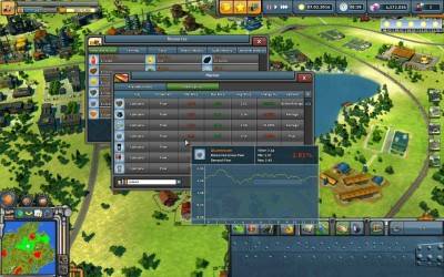 первый скриншот из Industry Empire