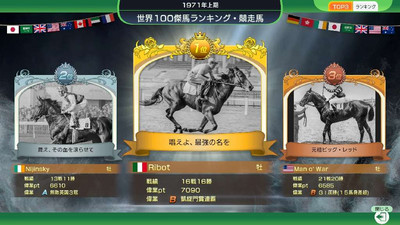 второй скриншот из Winning Post 10 2025