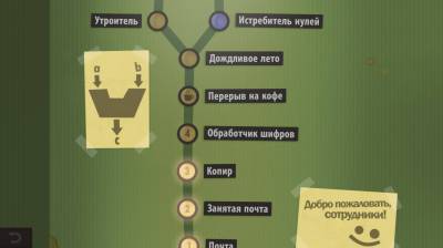 второй скриншот из Human Resource Machine