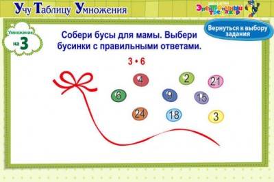 четвертый скриншот из Изучение таблицы умножения для школьников