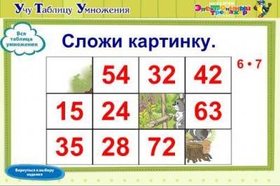 третий скриншот из Изучение таблицы умножения для школьников