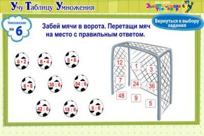 первый скриншот из Изучение таблицы умножения для школьников