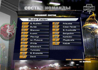 первый скриншот из Pro Evolution Soccer 2013 - Russian Super Patch 2013