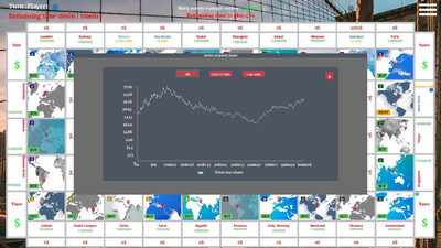 четвертый скриншот из THE BEST INVESTOR