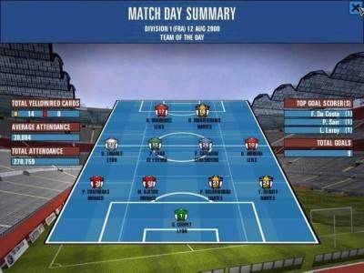 первый скриншот из The F.A. Premier League Football Manager 2001