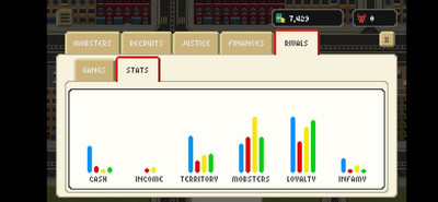 четвертый скриншот из Pixel Gangsters: Mafia Manager