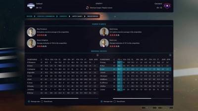 четвертый скриншот из Pro Basketball Manager 2017